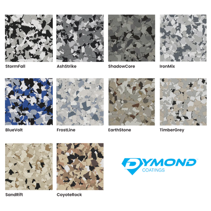 Flaked Epoxy Garage Floor Kit – 300-640sqft